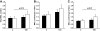 FIG. 2.