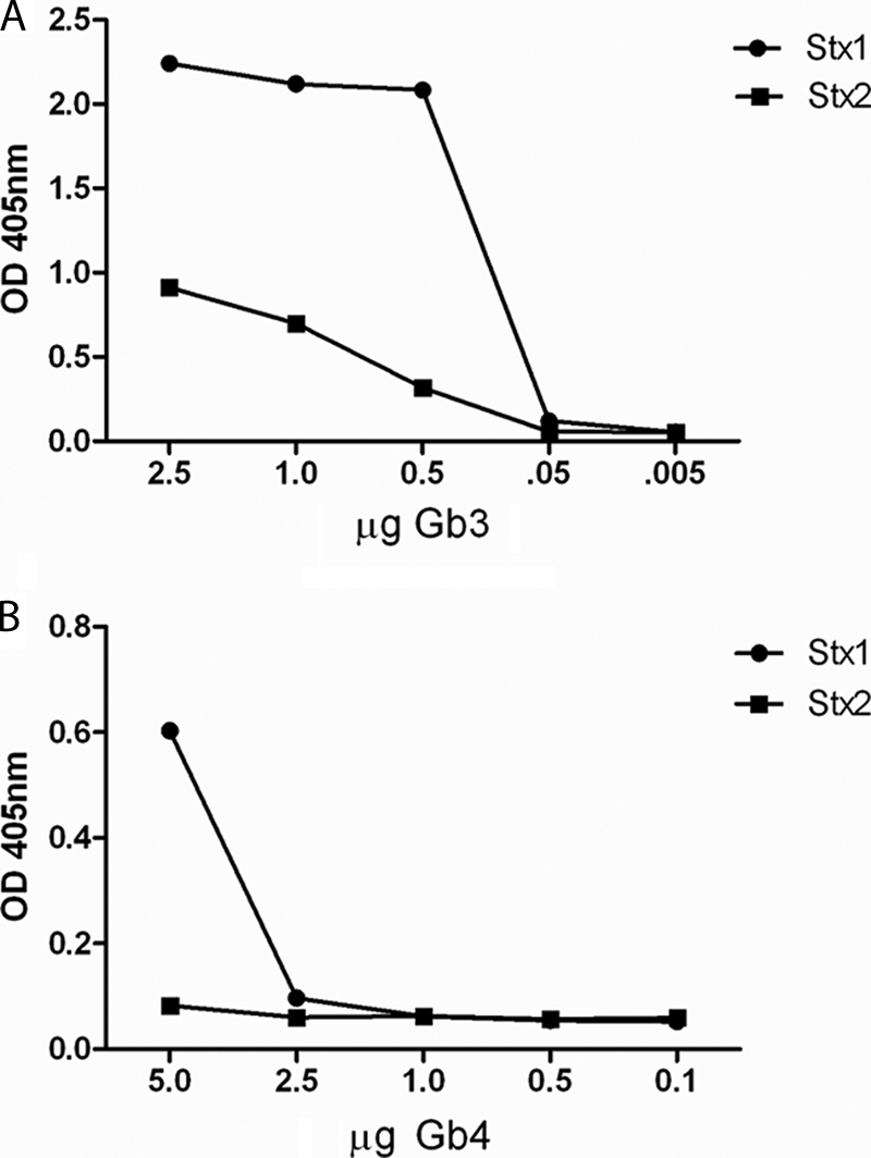 FIG. 5.