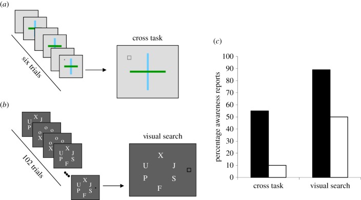 Figure 1.