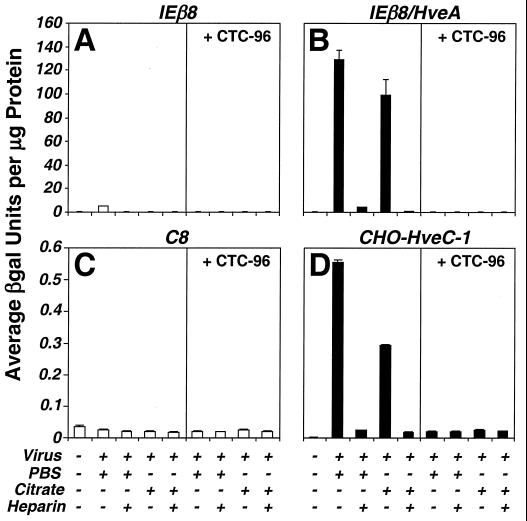 FIG. 8