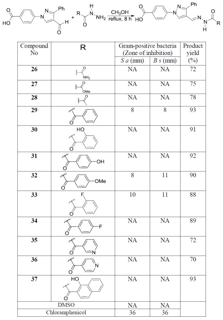 Scheme 3