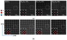 Figure 22