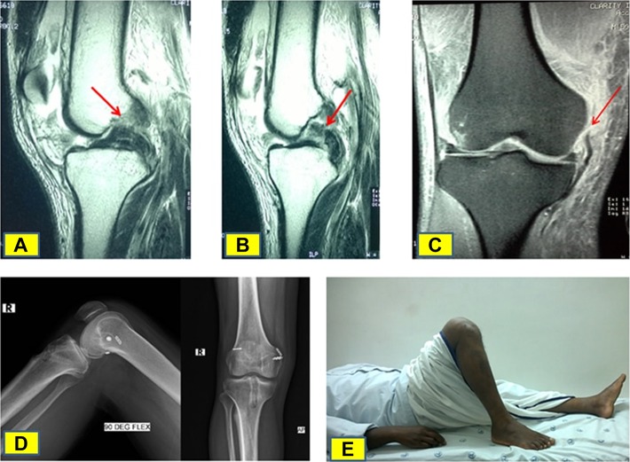 Figure 3.