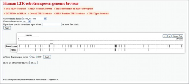 Figure 6.