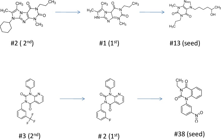 Figure 9