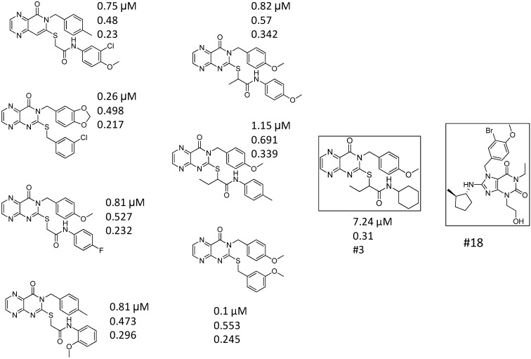 Figure 4