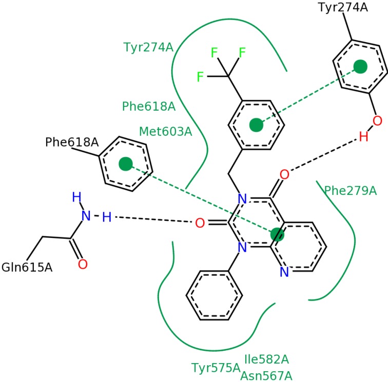 Figure 14