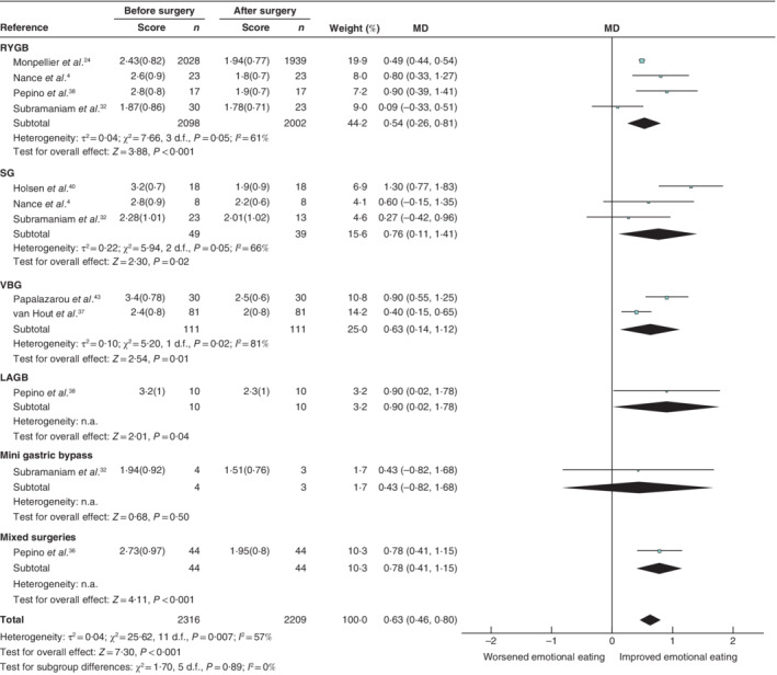 BJS5-50318-FIG-0006-c