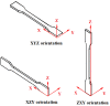 Figure 15