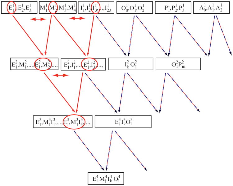 Fig. 5