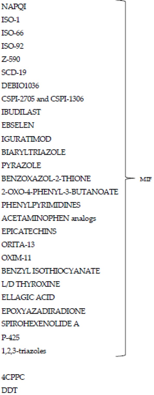 graphic file with name molecules-25-01194-i001.jpg