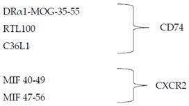 graphic file with name molecules-25-01194-i002.jpg