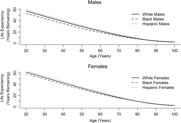 Fig. 2.