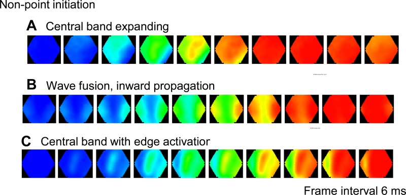 Fig. 4.