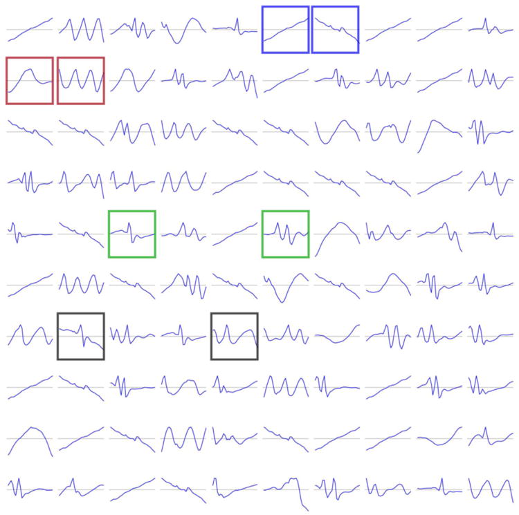 Fig. 10