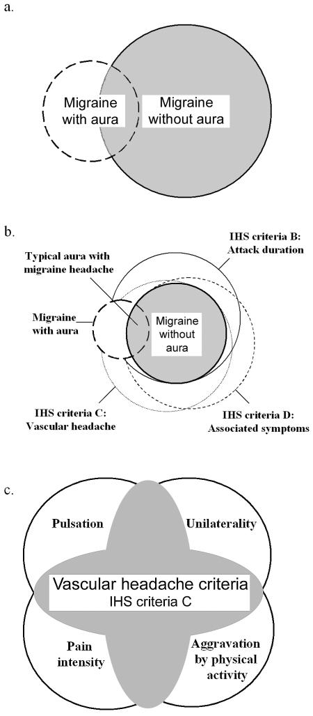 Figure  1. 