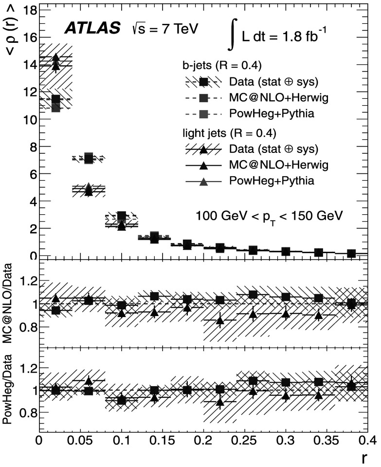 Fig. 20