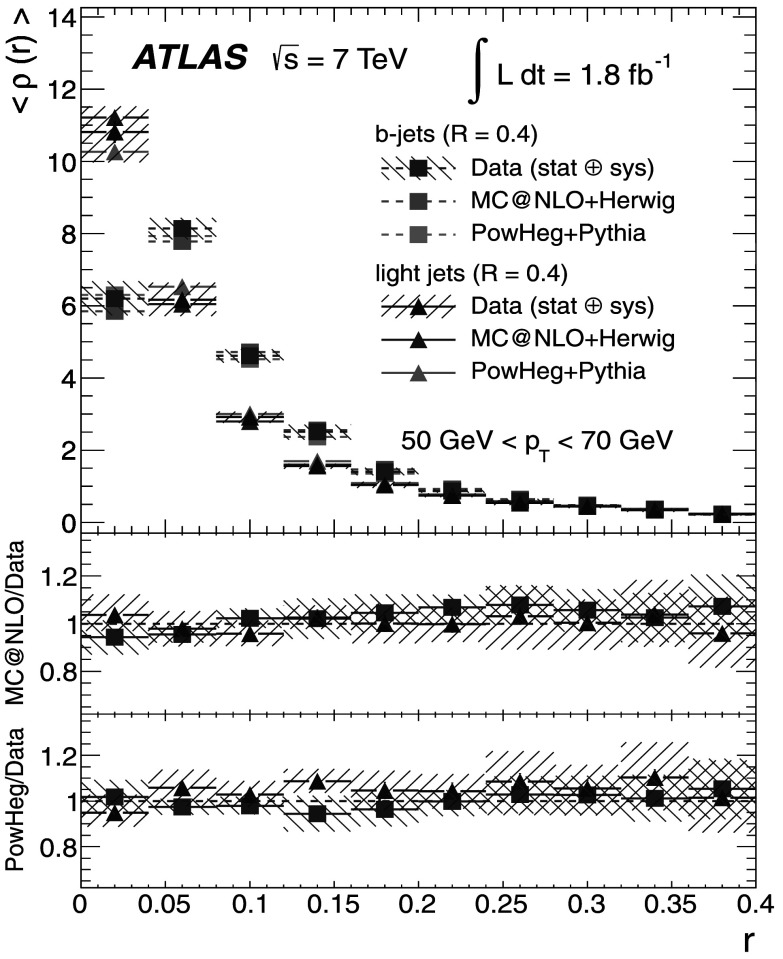 Fig. 16