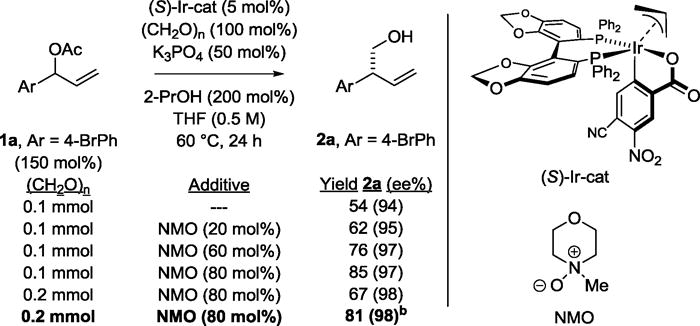 graphic file with name nihms796355f4.jpg