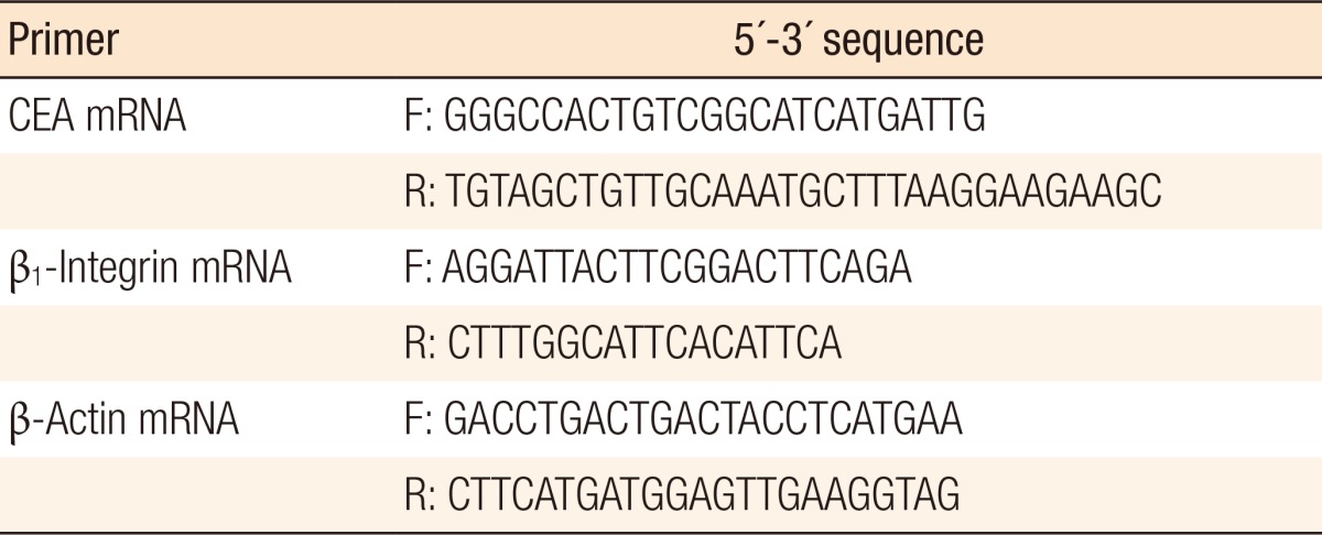 graphic file with name ac-30-61-i001.jpg