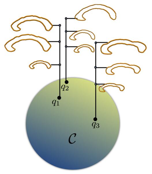 Fig. 3