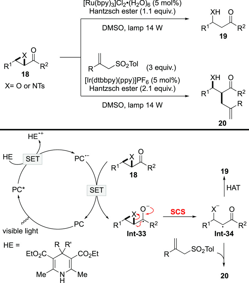 Scheme 9