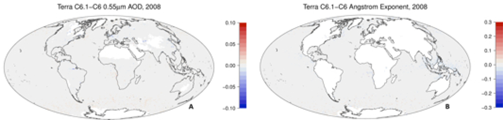 Figure 14: