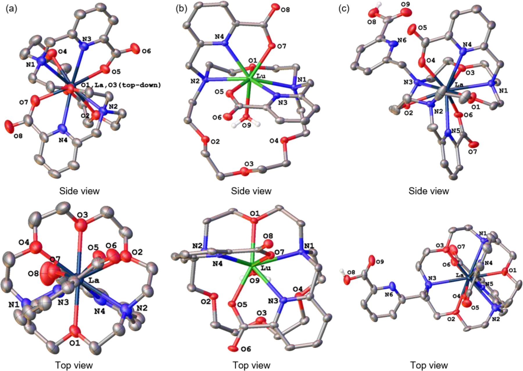 Figure 4.