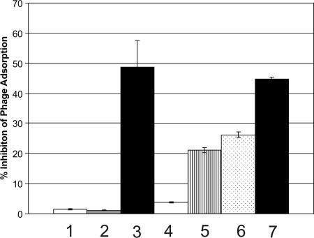 FIG. 5.