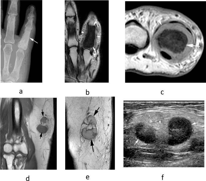 Figure 10.