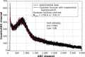 Fig. 10