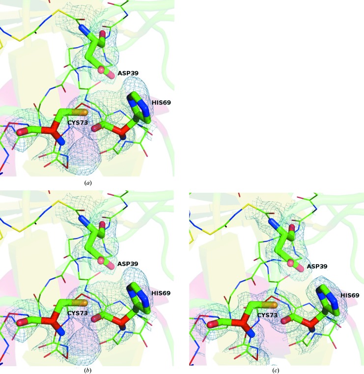 Figure 3