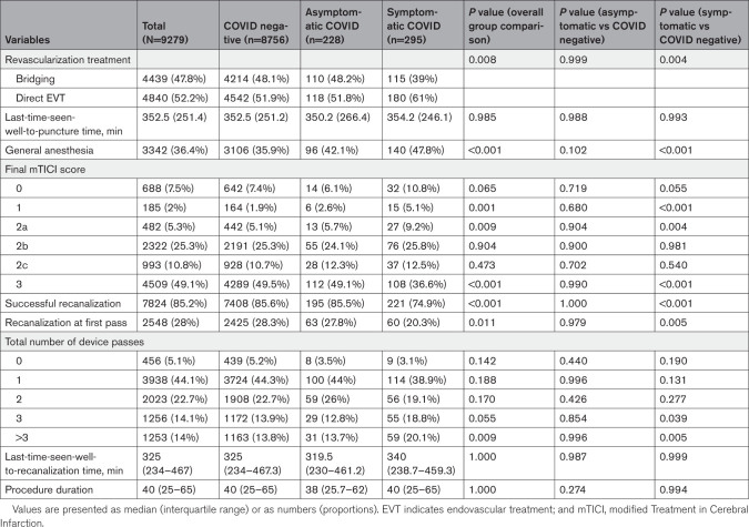 graphic file with name str-55-078-g004.jpg