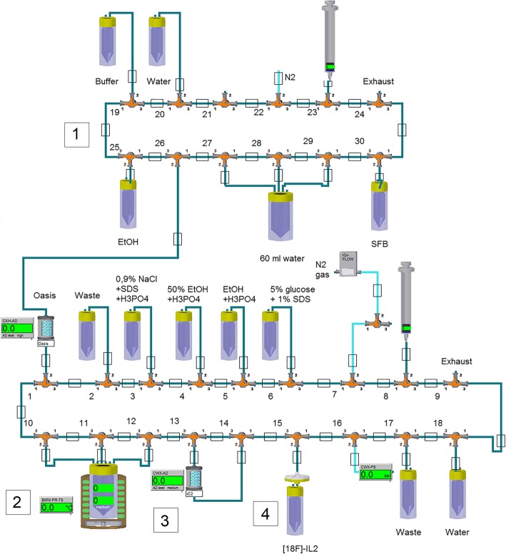 Fig. 4