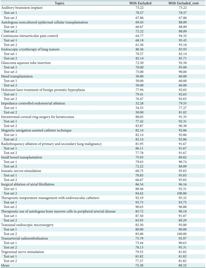 graphic file with name hir-18-18-i008.jpg