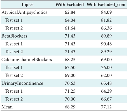 graphic file with name hir-18-18-i009.jpg