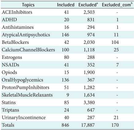 graphic file with name hir-18-18-i003.jpg