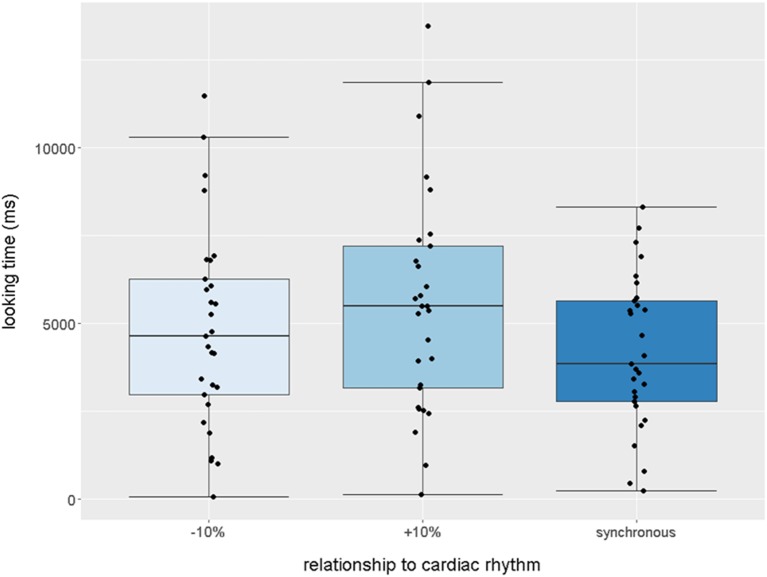 Figure 1—figure supplement 1.