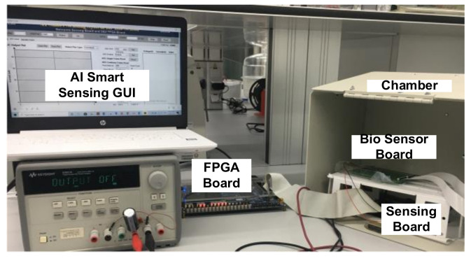 Figure 18