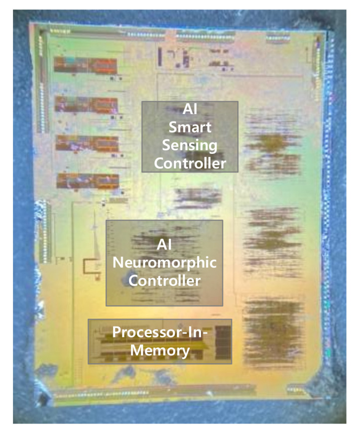 Figure 10