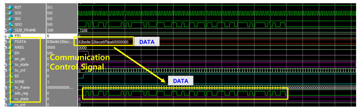 Figure 15