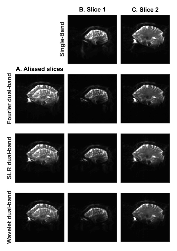 Fig 6