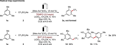 Scheme 6