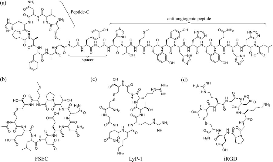 Fig. (2).