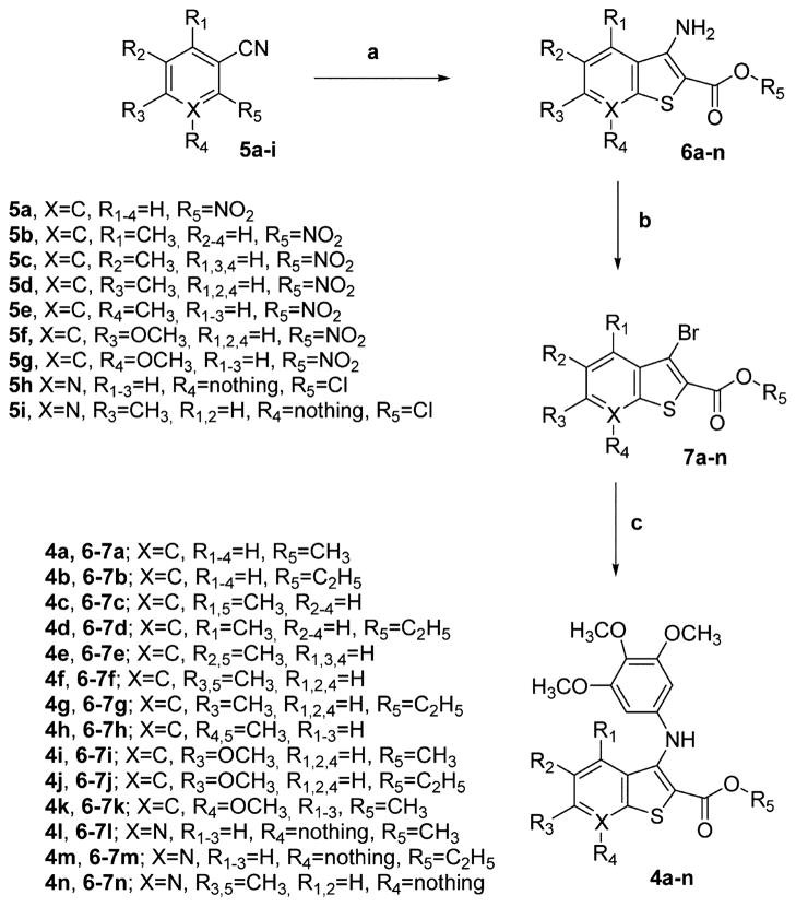 Scheme 1a