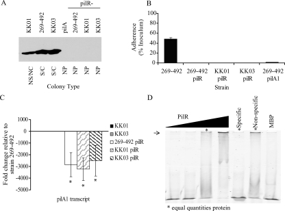 FIG. 6.