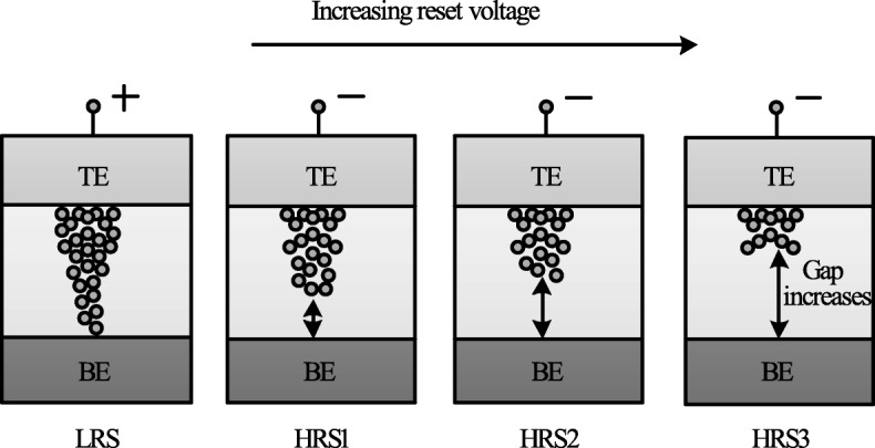 Fig. 14