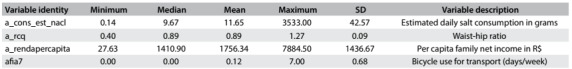 Table 1: