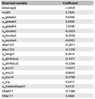 Table 8: