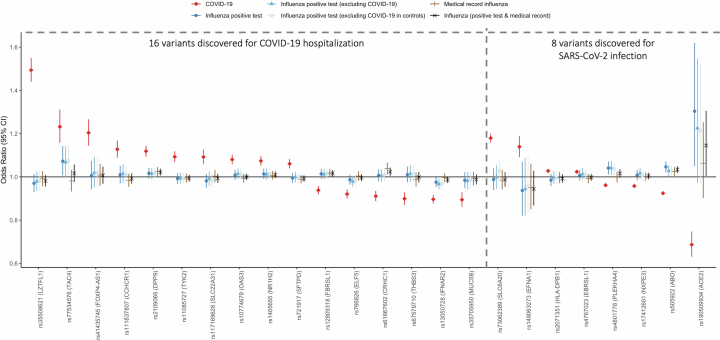 Extended Data Fig. 4